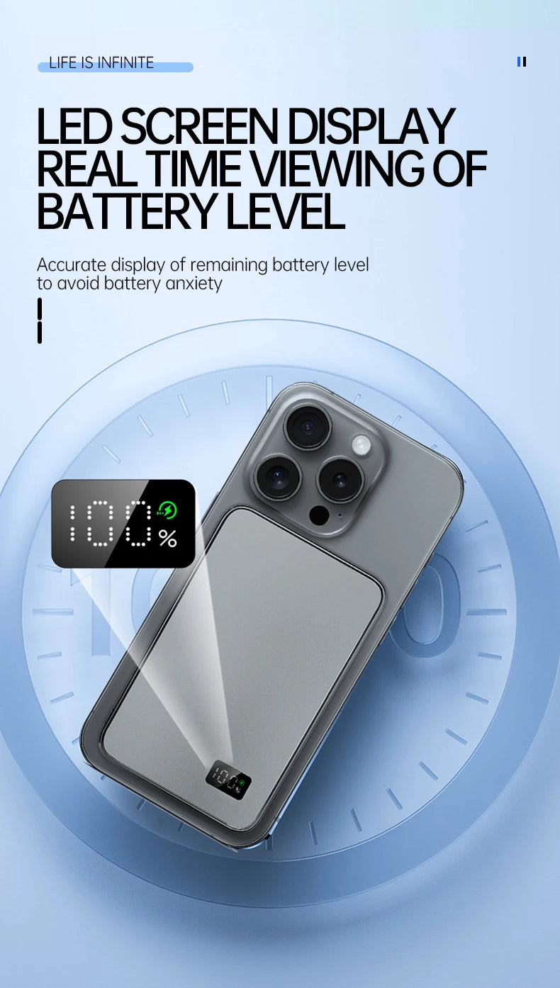 BRR SlimCharge MagSafe PowerBank
