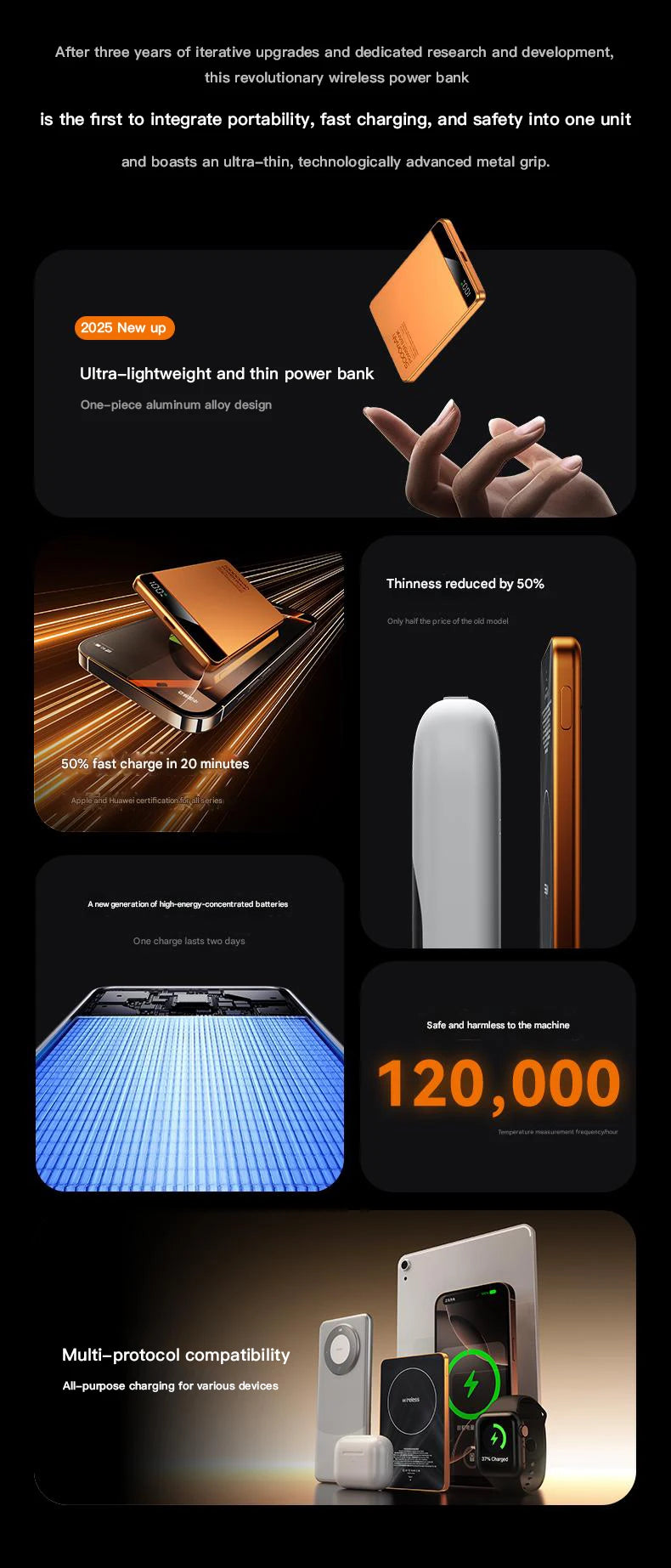 BRR UltraSlim MagCharge PowerBank