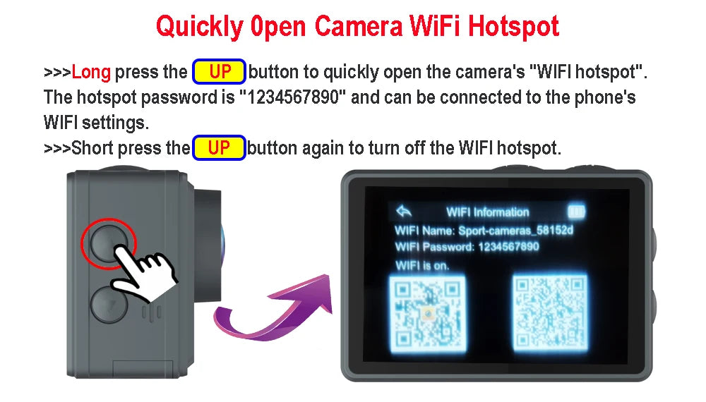 BRR HyperCam 5K Action Camera
