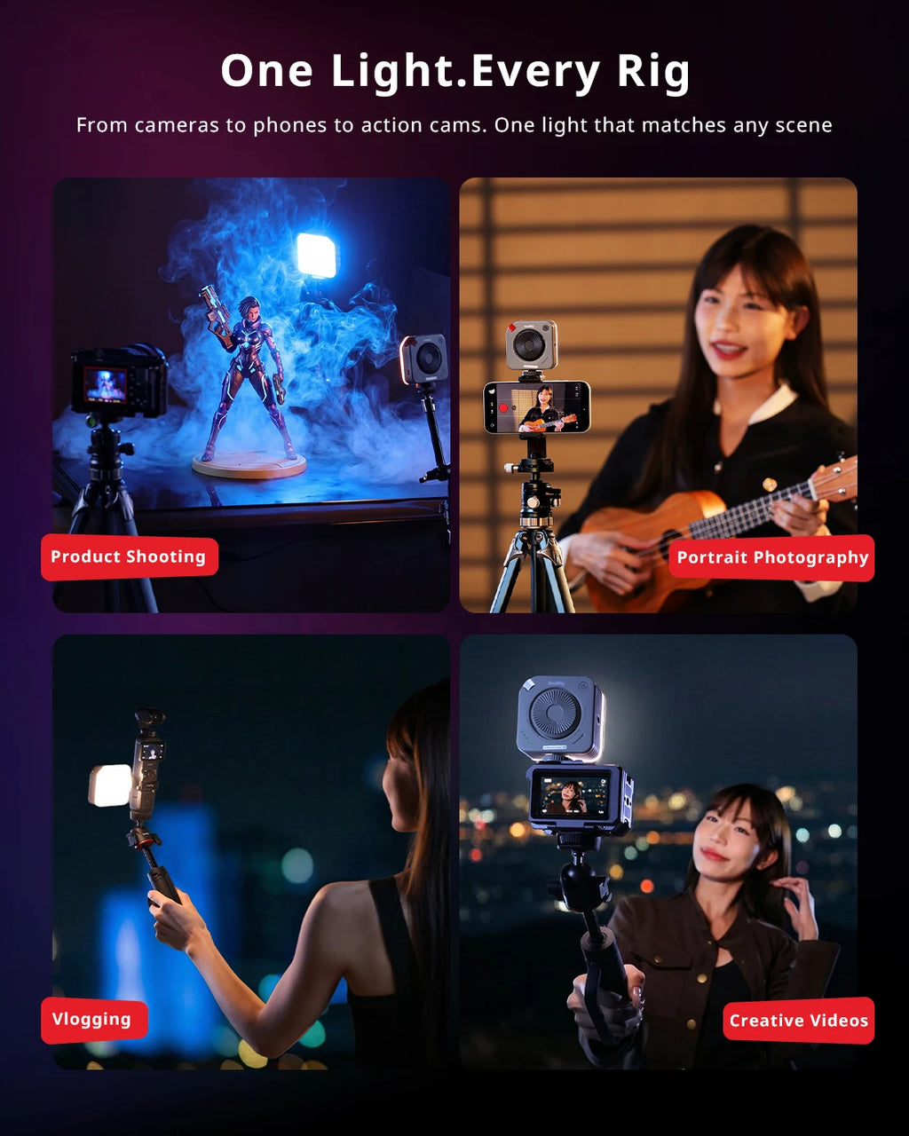 BRR × SmallRig P96 Pocket Video Light