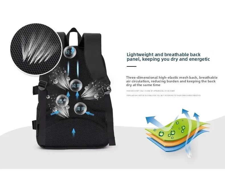 BRR StreetPack Creator Camera Bag