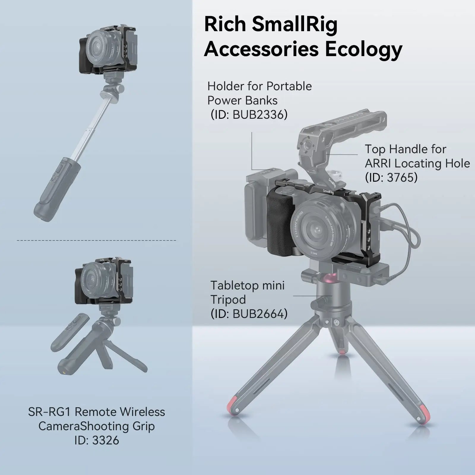 BRR × SmallRig Sony ZV-E10 Creator Cage
