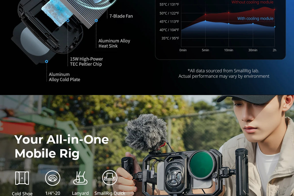 BRR × SmallRig CryoCage Mobile Rig