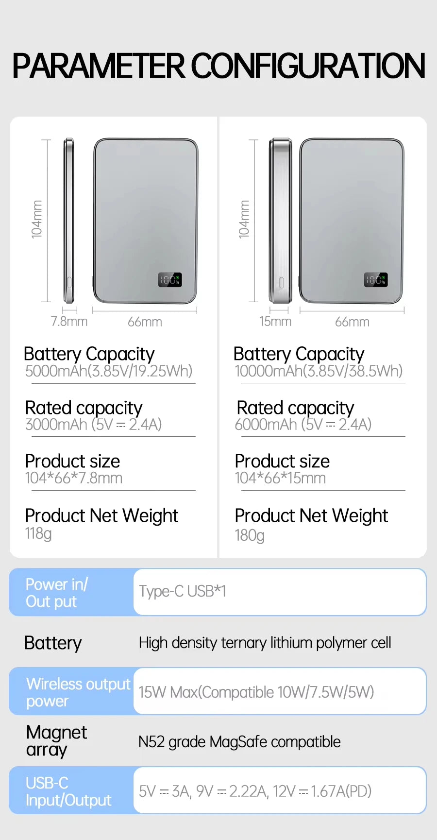 BRR SlimCharge MagSafe PowerBank