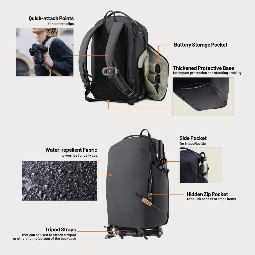 BRR × PGYTECH OneGo Lite Creator Backpack