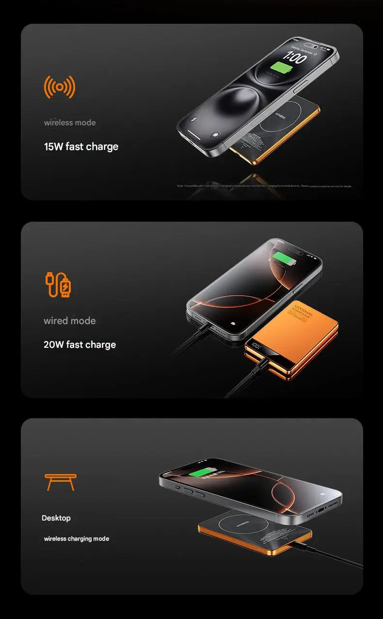 BRR UltraSlim MagCharge PowerBank