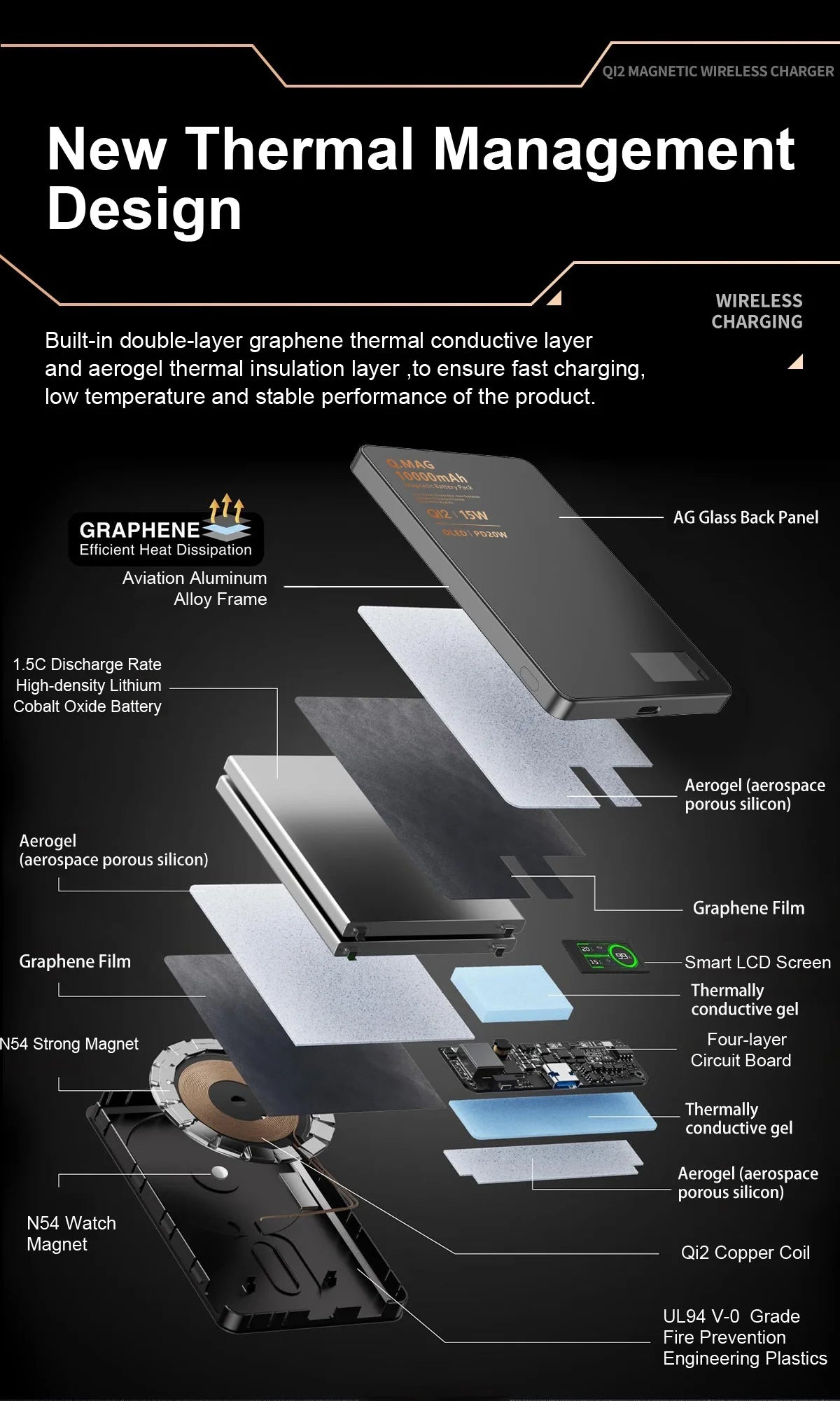 BRR MagCharge Pro PowerBank