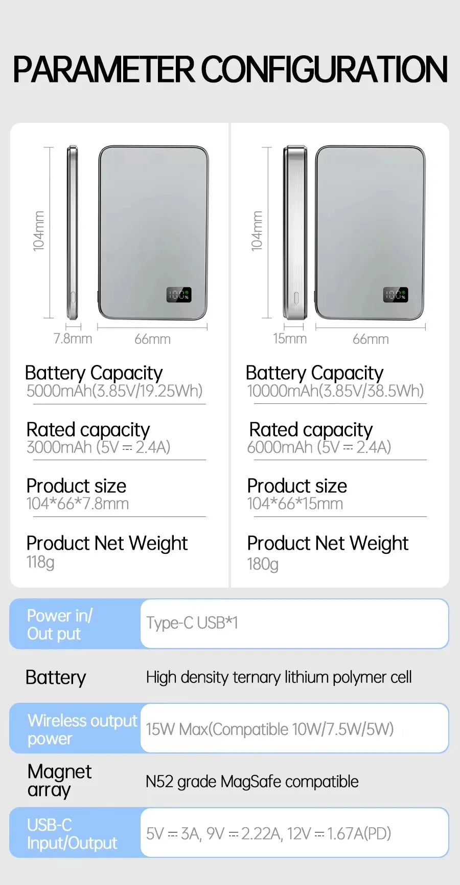 BRR SlimCharge MagSafe PowerBank