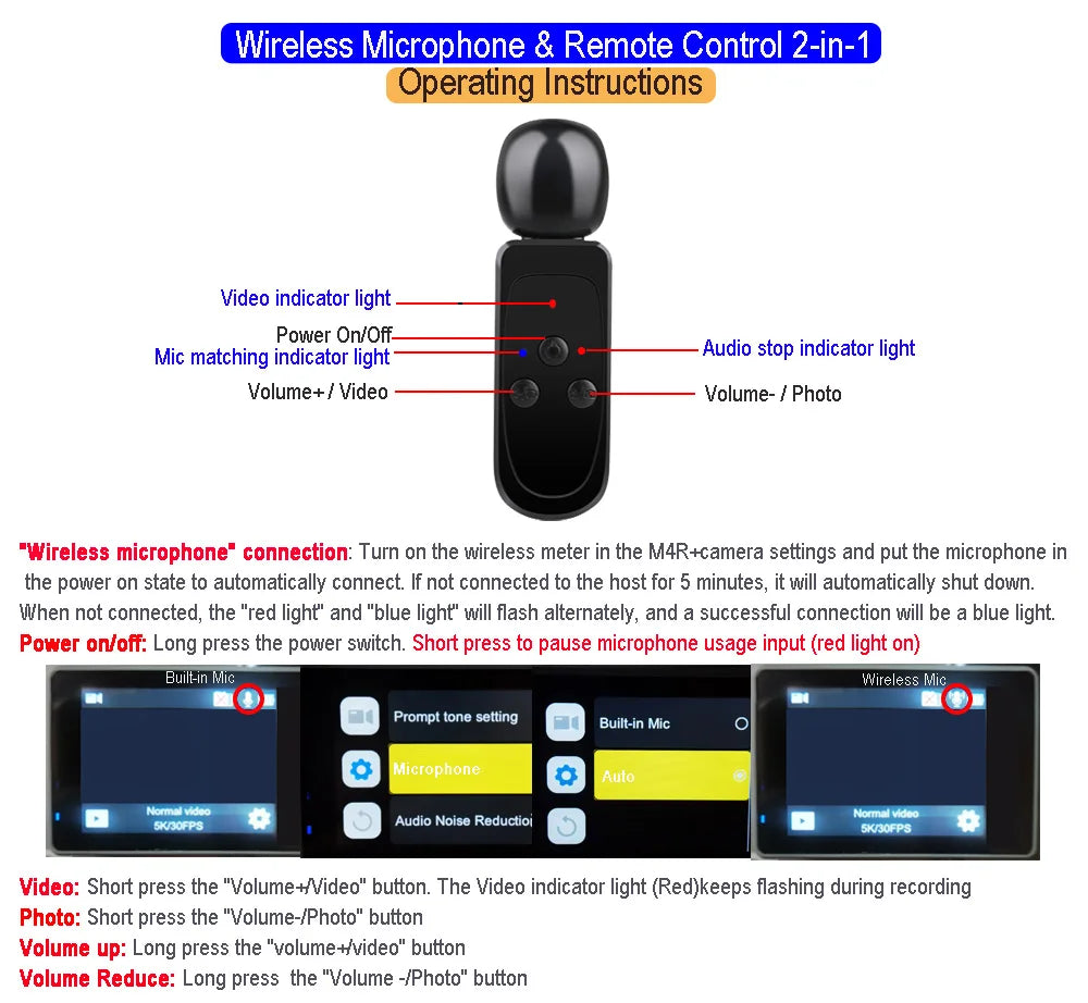 BRR HyperCam 5K Action Camera