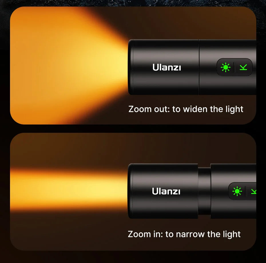 BRR × Ulanzi BeamTorch LM07 Creator Light