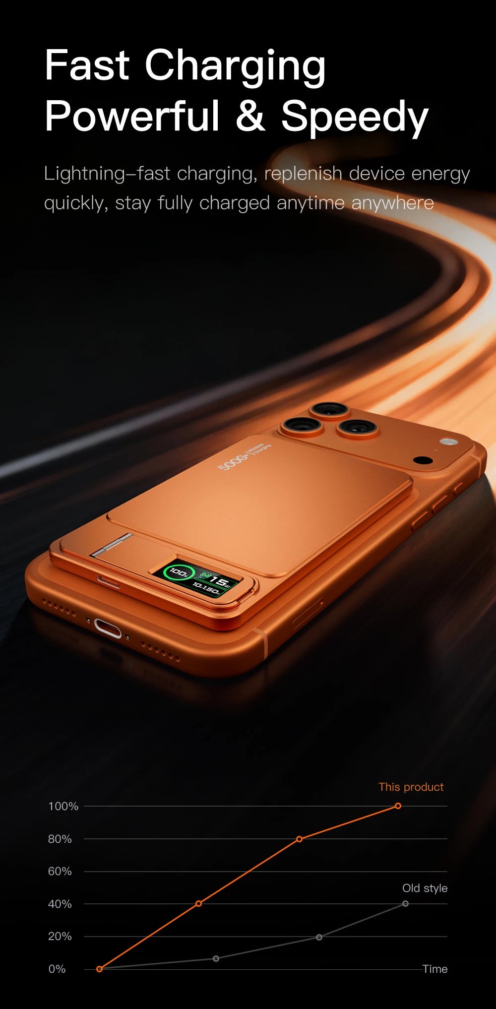 BRR MagSnap Ultra PowerBank