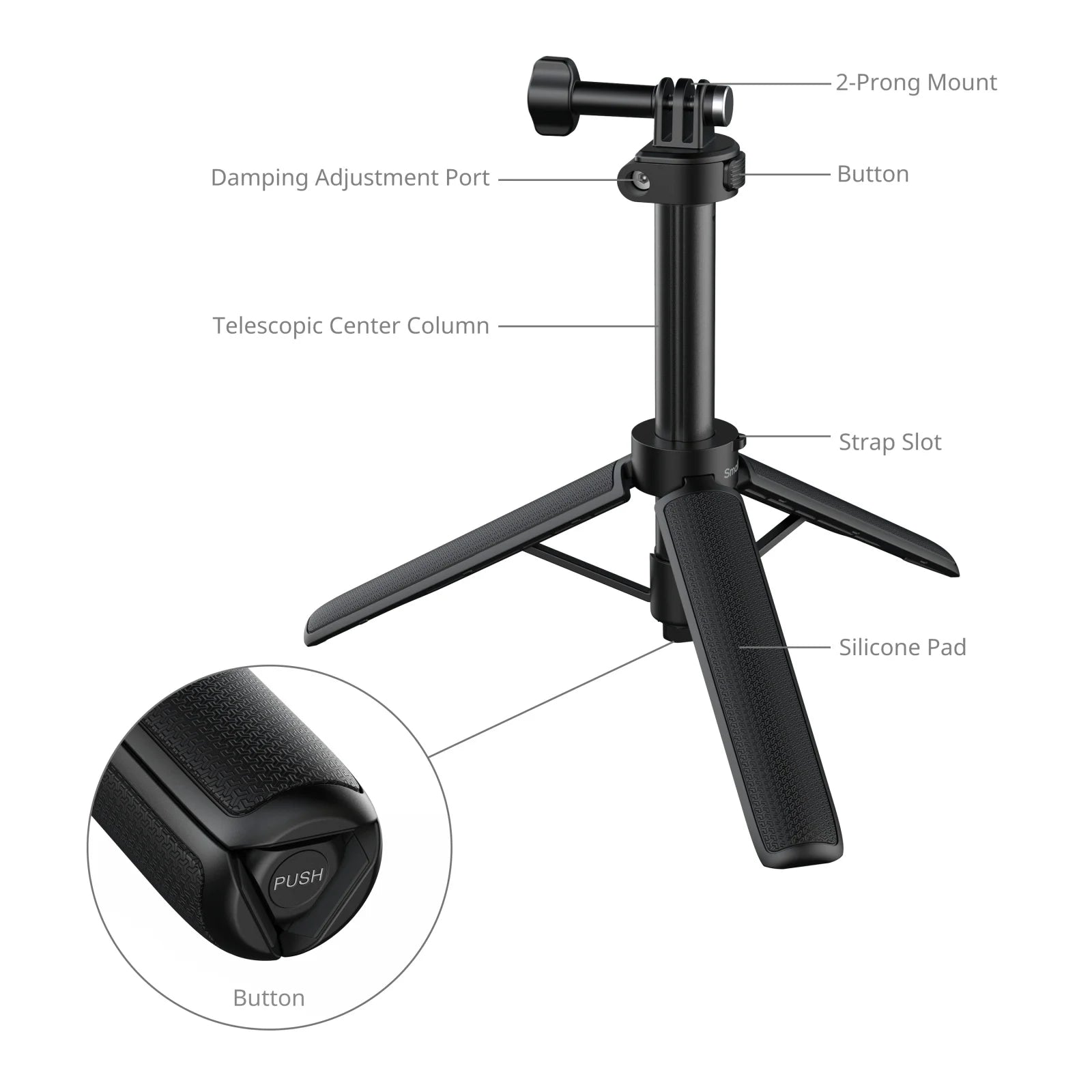 BRR × SmallRig ActionStick Pro