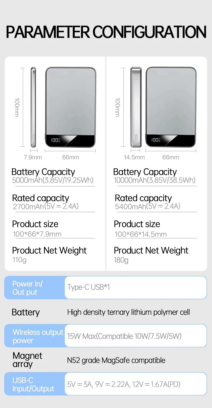 BRR UltraSlim MagCharge PowerBank