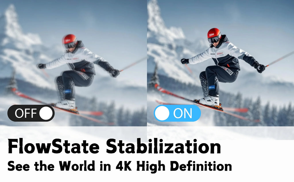 BRR Core Action Camera