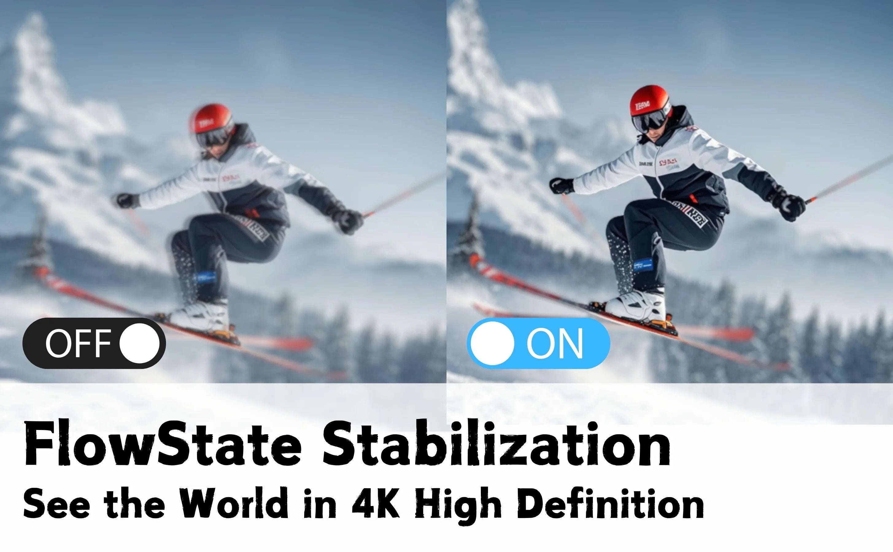 BRR Core Action Camera
