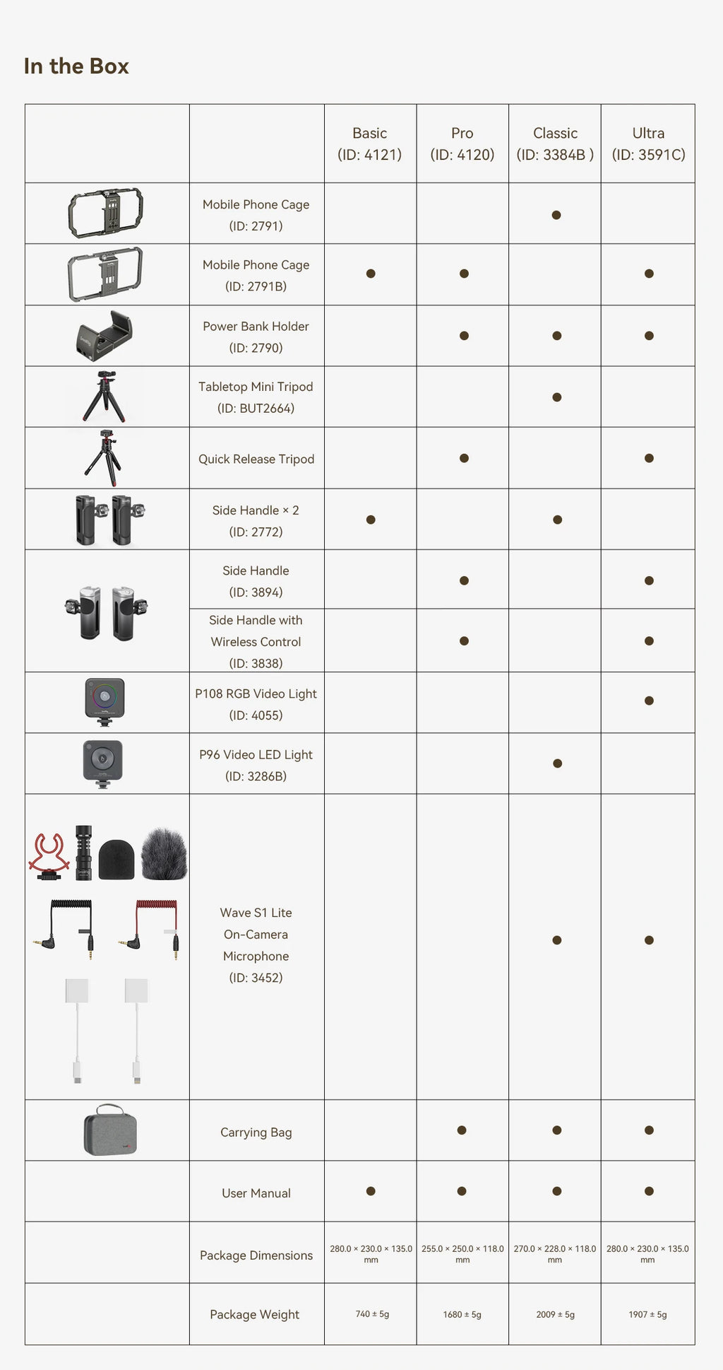BRR × SmallRig Mobile Creator Pro Kit