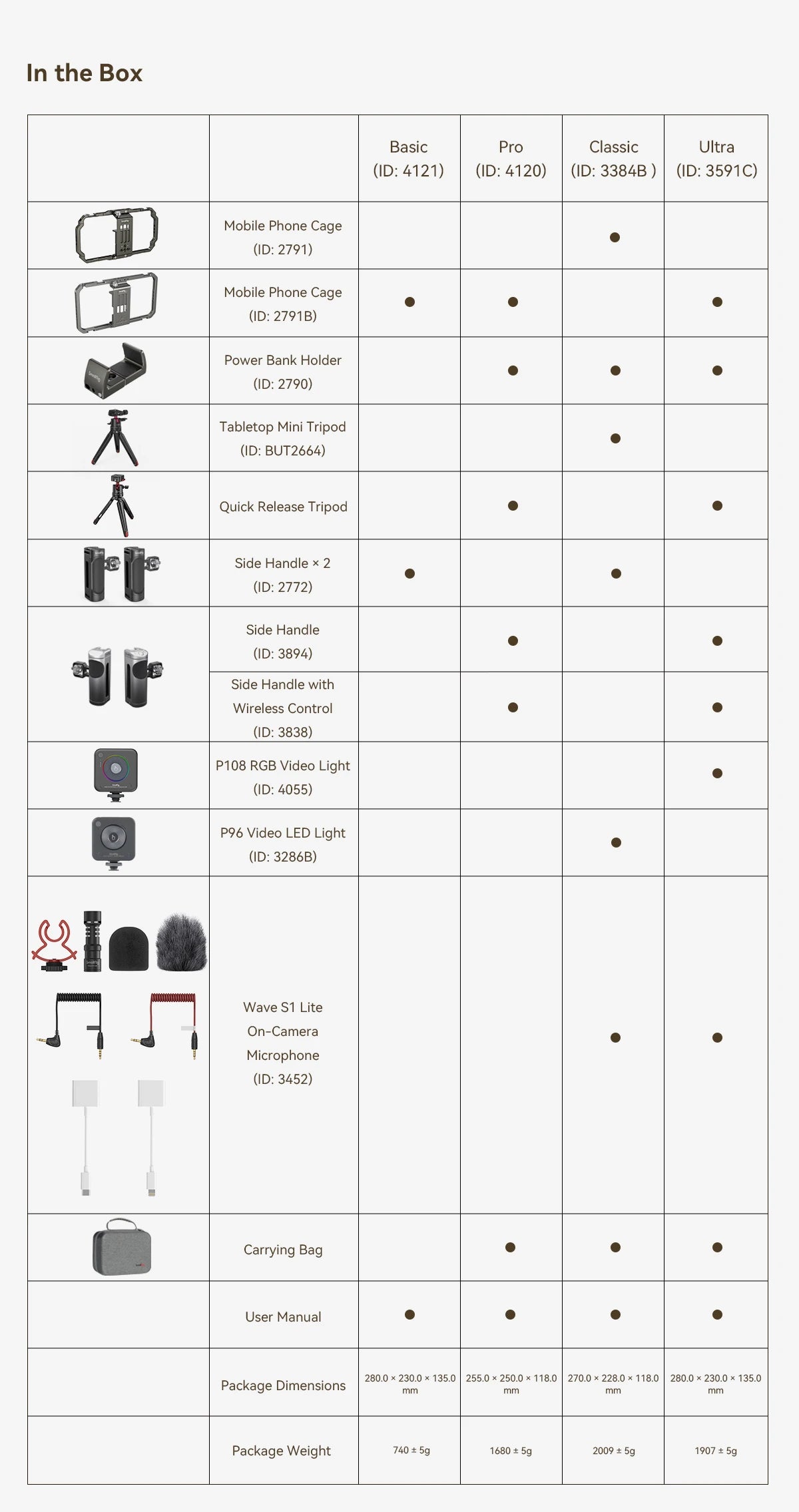 BRR × SmallRig Mobile Creator Pro Kit