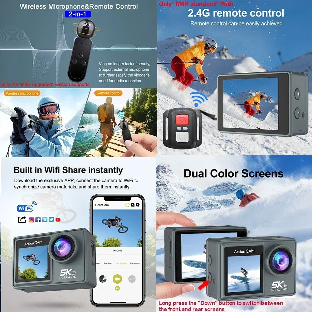 BRR HyperCam 5K Action Camera